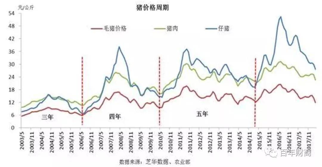 联系我们 第630页