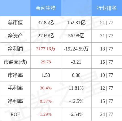 产品中心 第607页