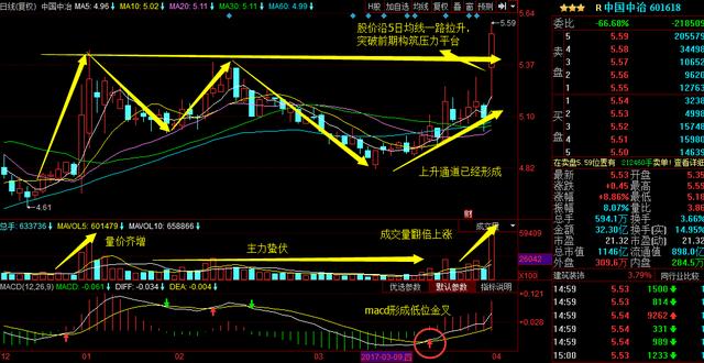 中国中冶股票最新动态与小巷深处的特色小店探秘