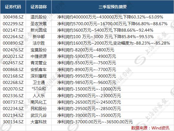 南风化工重组最新动态与小巷深处的独特风味探秘