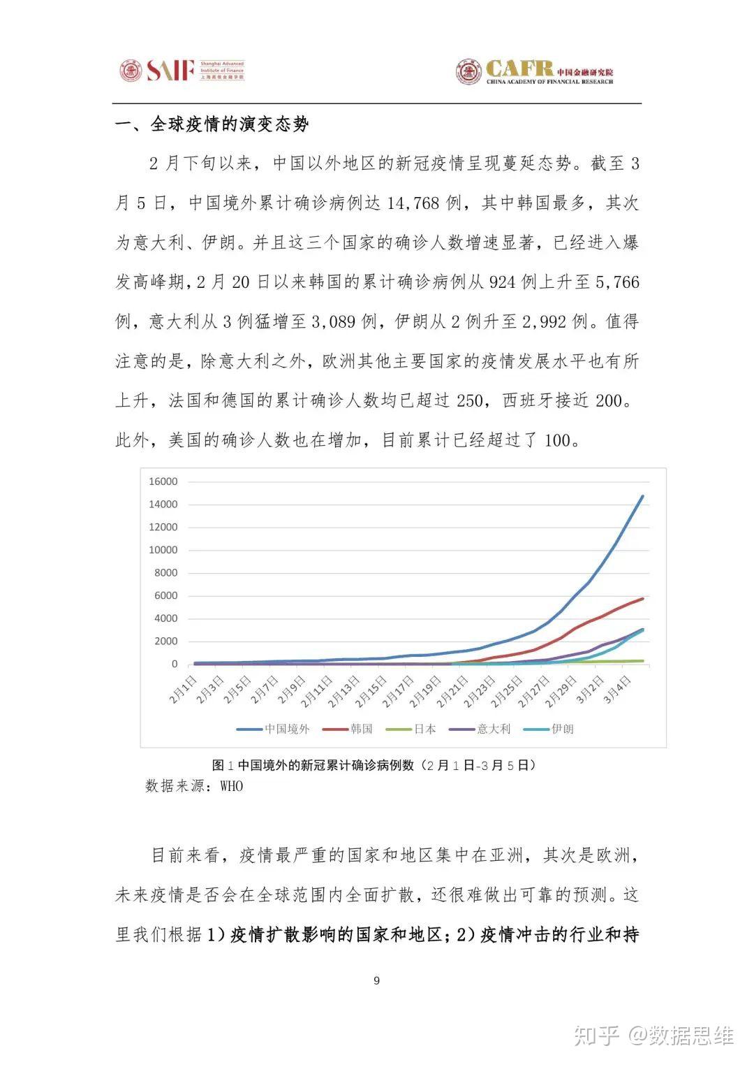全球疫情最新动态与应对策略分析图集呈现最新疫情图景
