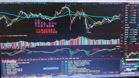 最新选股方法，开启投资之旅，实现财富梦想之路