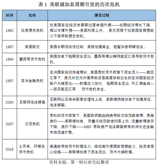 多维度视角下的国内最新疫情通报观点分析