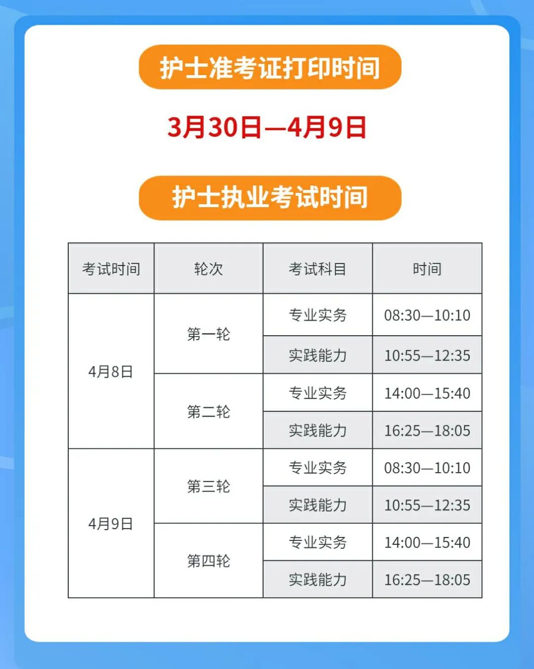 最新护士资格证考试备考全攻略，从入门到精通的考试指南📚