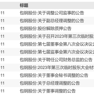 乾包最新动态及相关观点解析