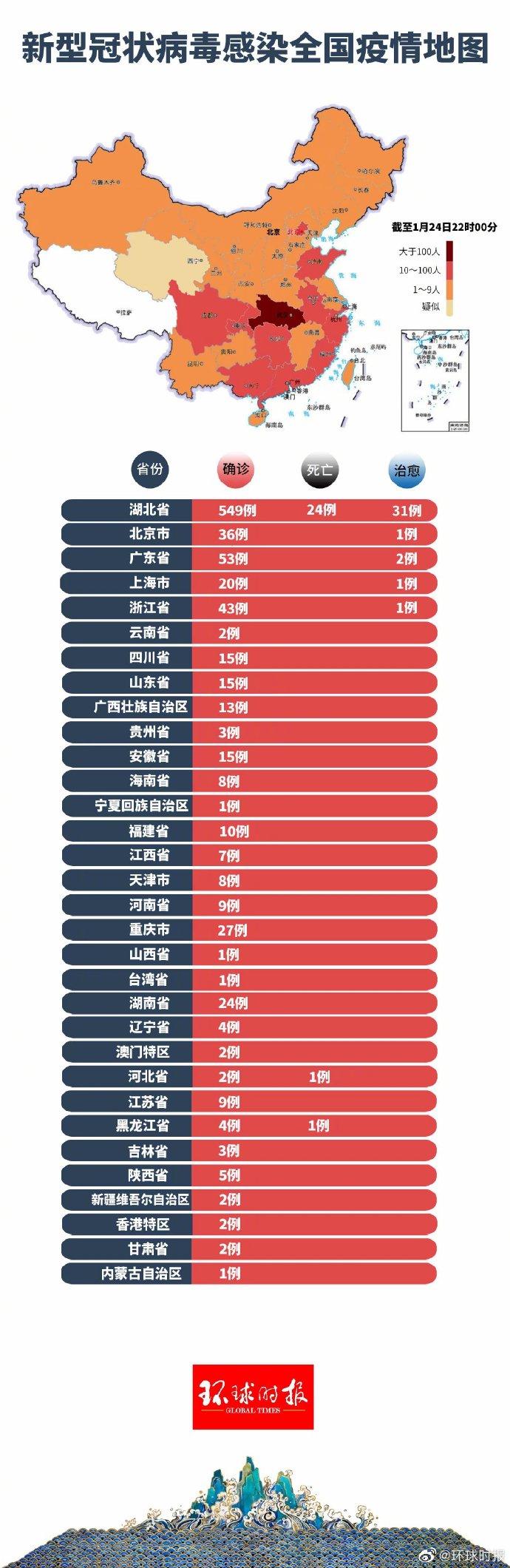 新型肺炎疫情