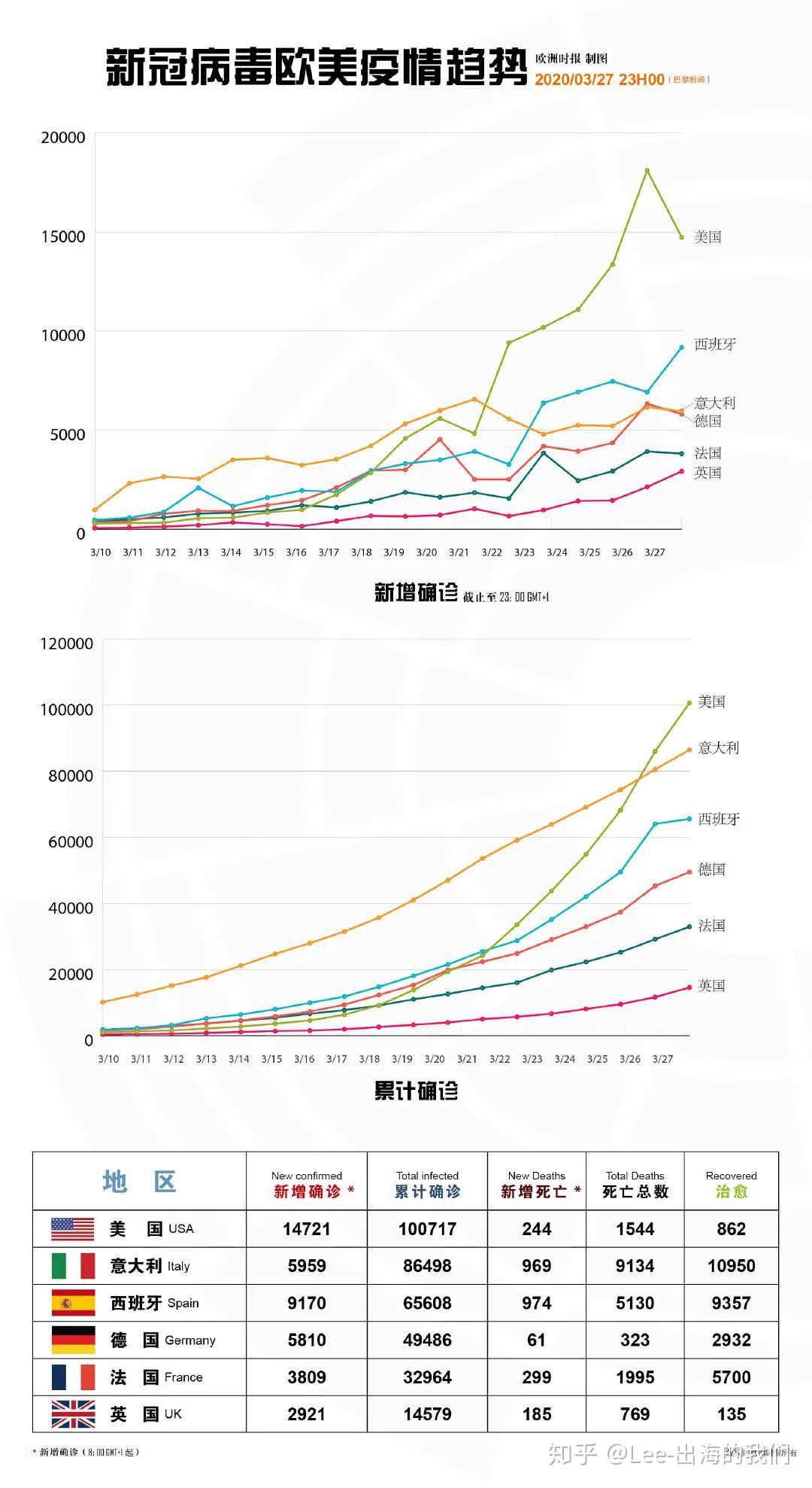 产品中心 第147页