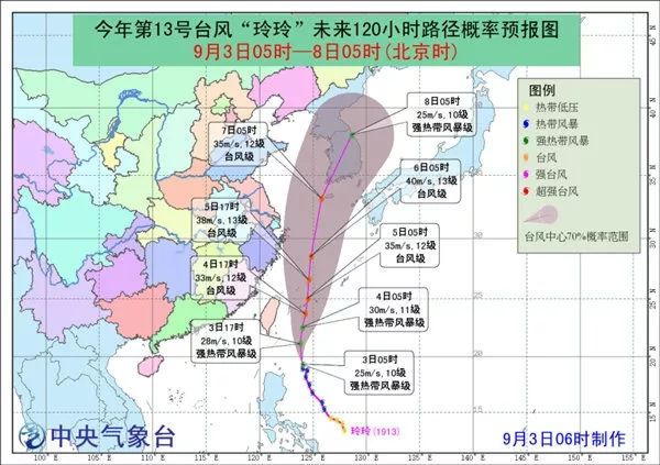 山东龙口台风最新情况及应对准备详解
