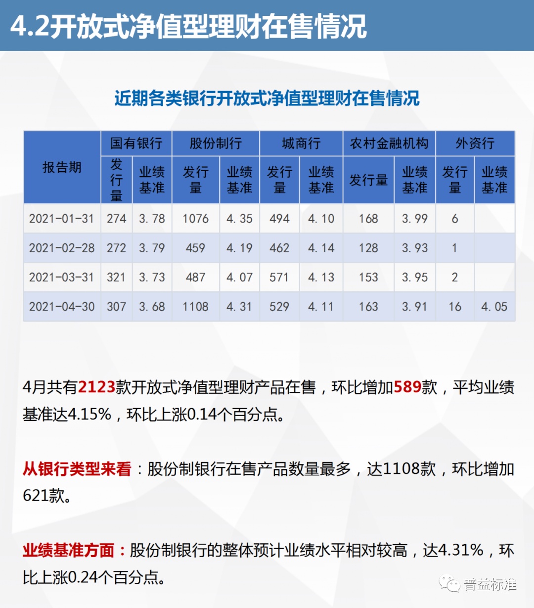 最新银行理财事件解析，洞悉行业趋势与策略
