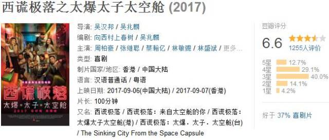 产品中心 第136页