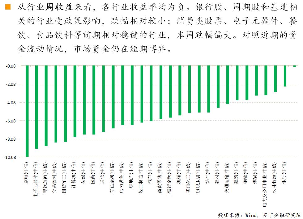 蚕丝最新价格及市场走势多元观点探讨