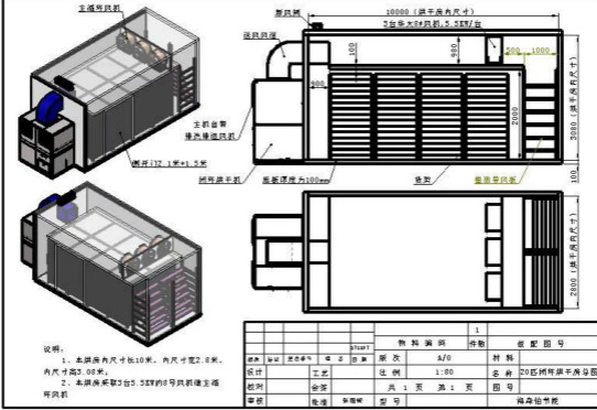 革新与争议