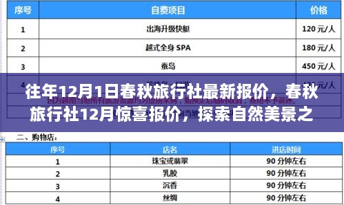 探索自然美景的移动之旅，最新移动套餐带你开启心灵平和之旅