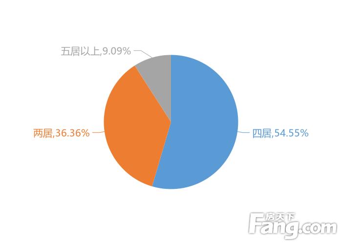 联系我们 第99页