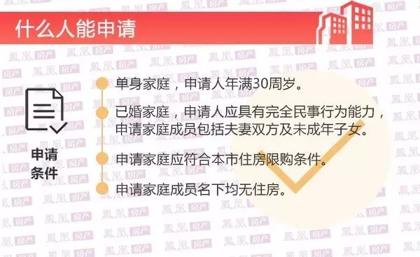深度论述