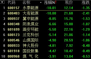永泰能源最新动态，股票消息与自然美景的探索之旅