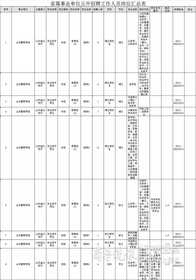 联系我们 第69页