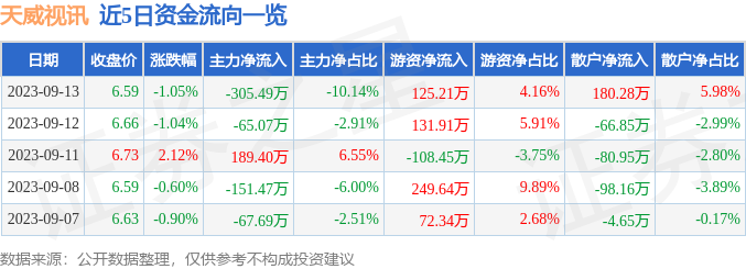 深度分析与观点阐述