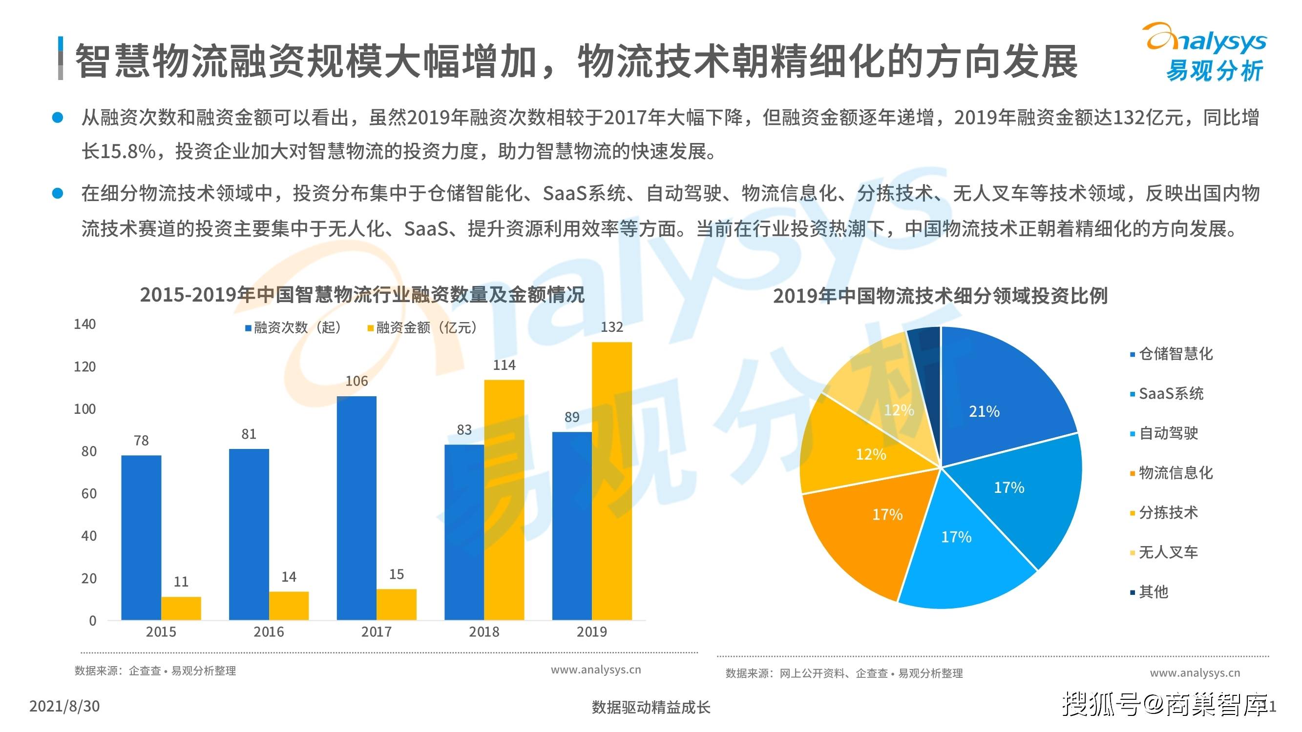 联系我们 第58页