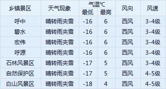 联系我们 第41页