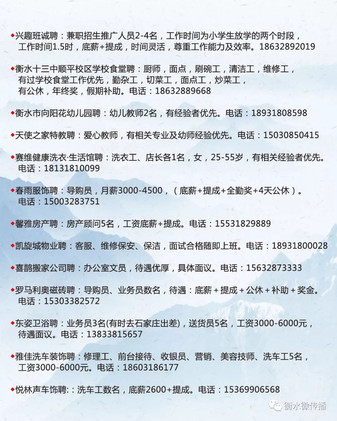 上饶市最新招聘信息概览与解读