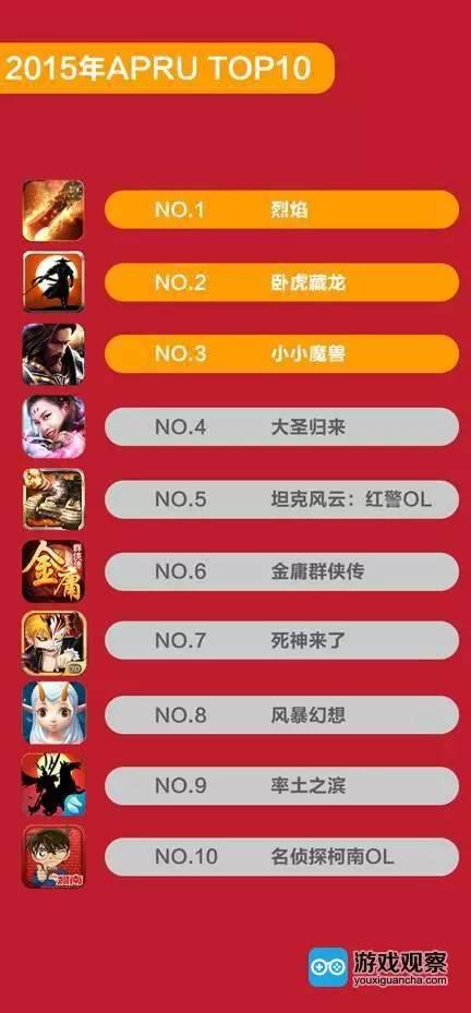 产品中心 第7页