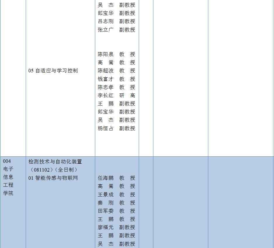 最新二级学科目录揭秘，奇妙探索之旅的一天
