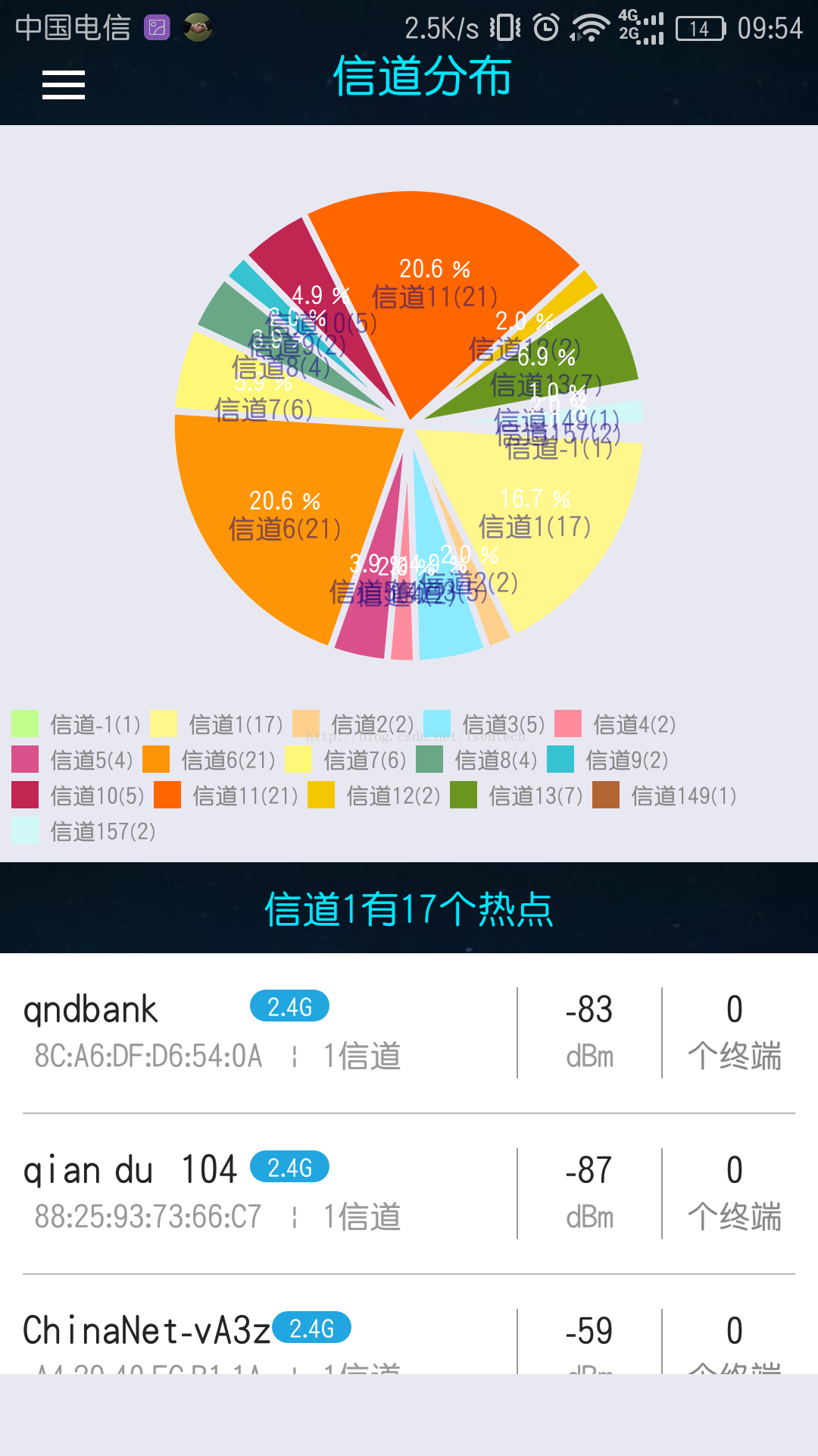 WiFi分析仪最新版，心灵与自然的探索之旅