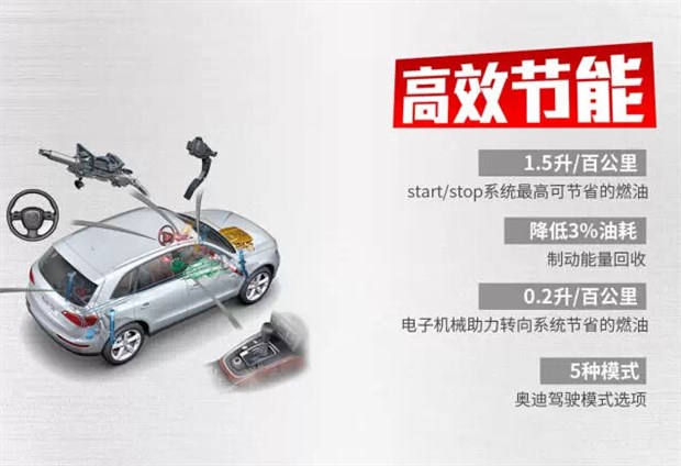 奥迪Q5最新降价喜讯，欢乐购车盛宴开启！