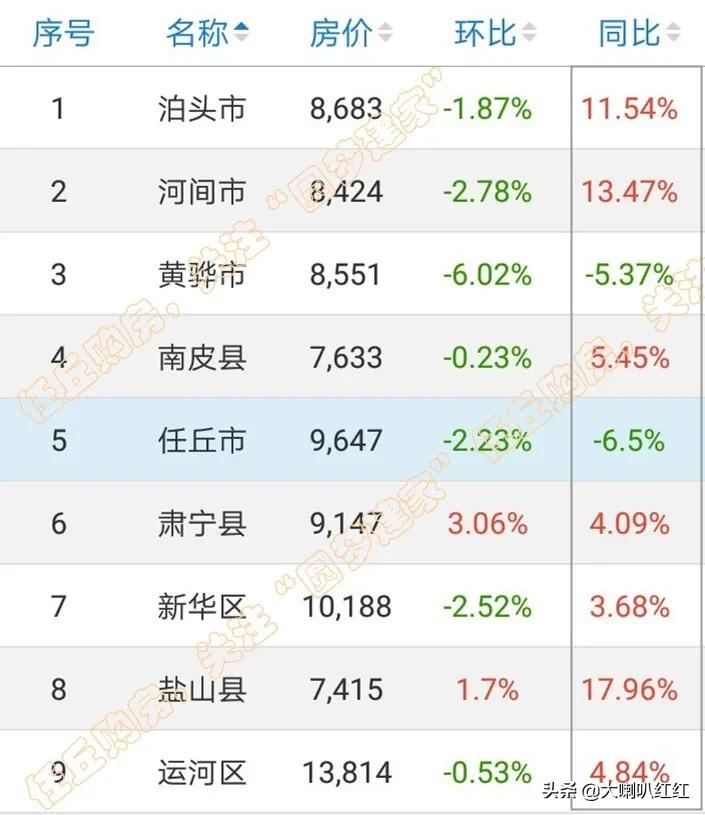 黄骅最新新闻,黄骅最新新闻，城市发展的观点分析