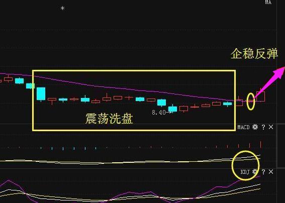 海南橡胶最新消息,海南橡胶最新消息