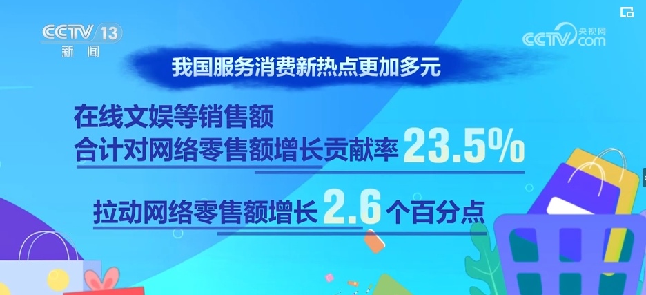 最新新闻播报稿,最新新闻播报稿，聚焦热点事件，多元观点交织