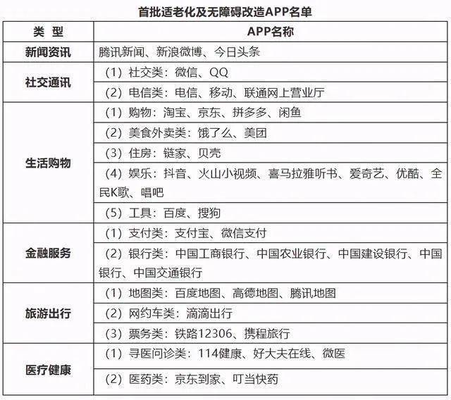 最新网址导航，价值、挑战与前景探索