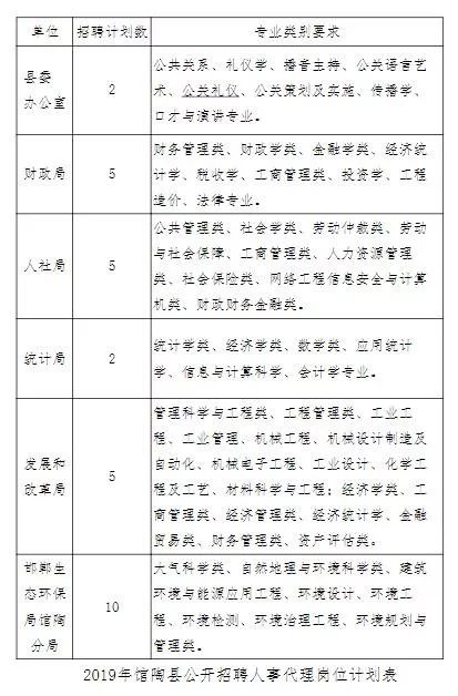 馆陶招聘网最新招聘动态解析及岗位信息汇总