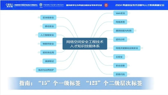 世联行最新消息,世联行最新消息，掌握关键信息与技能的步骤指南