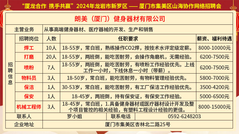 厦门海沧最新招聘信息,厦门海沧最新招聘信息📢✨