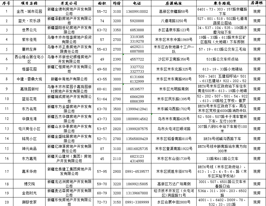 科技重塑未来，澳门移民最新条件及新体验