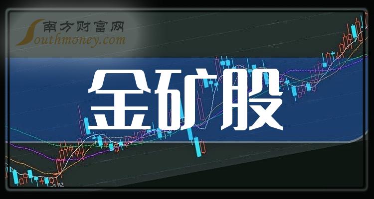 中润资源最新消息,中润资源最新消息