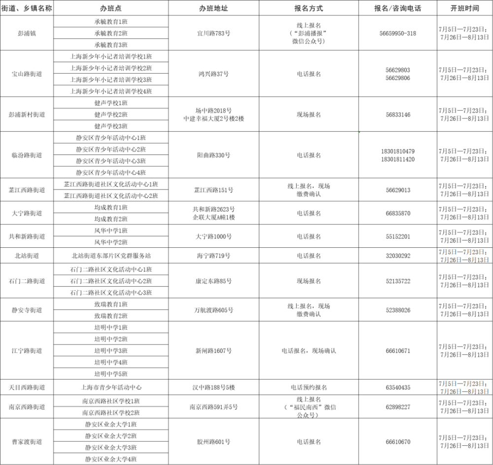 电白区最新新闻获取指南，轻松掌握电白资讯动态