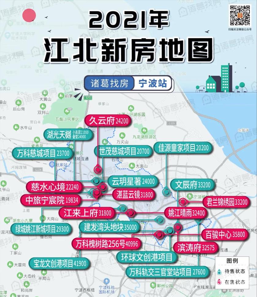 宁波北仑最新房价揭秘，大解密🏠💎