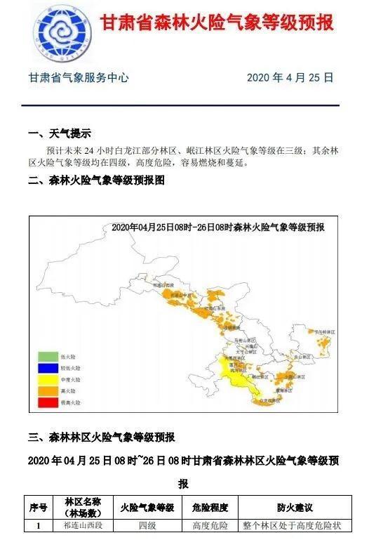 泰安最新天气预报，风云变幻中的城市气象展望与预测