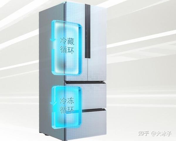 海尔冰箱最新款式,海尔冰箱最新款式，时代变迁中的卓越典范