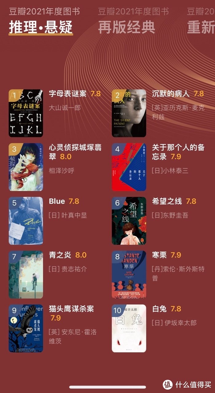 最新书籍排行榜前十名热门读物，不容错过！