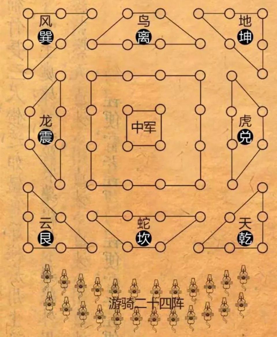 最新3D天罡八卦图，高科技革命引领未来生活新潮流