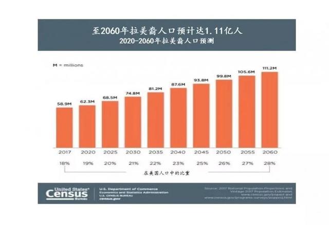 第2411页