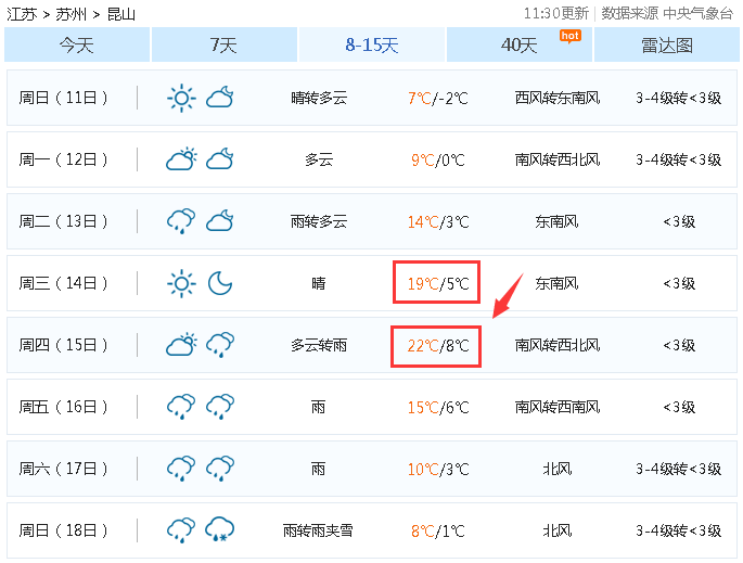 第2407页