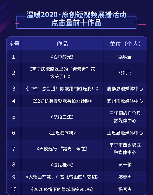短融网最新动态，小融的奇妙日常与友情的温暖