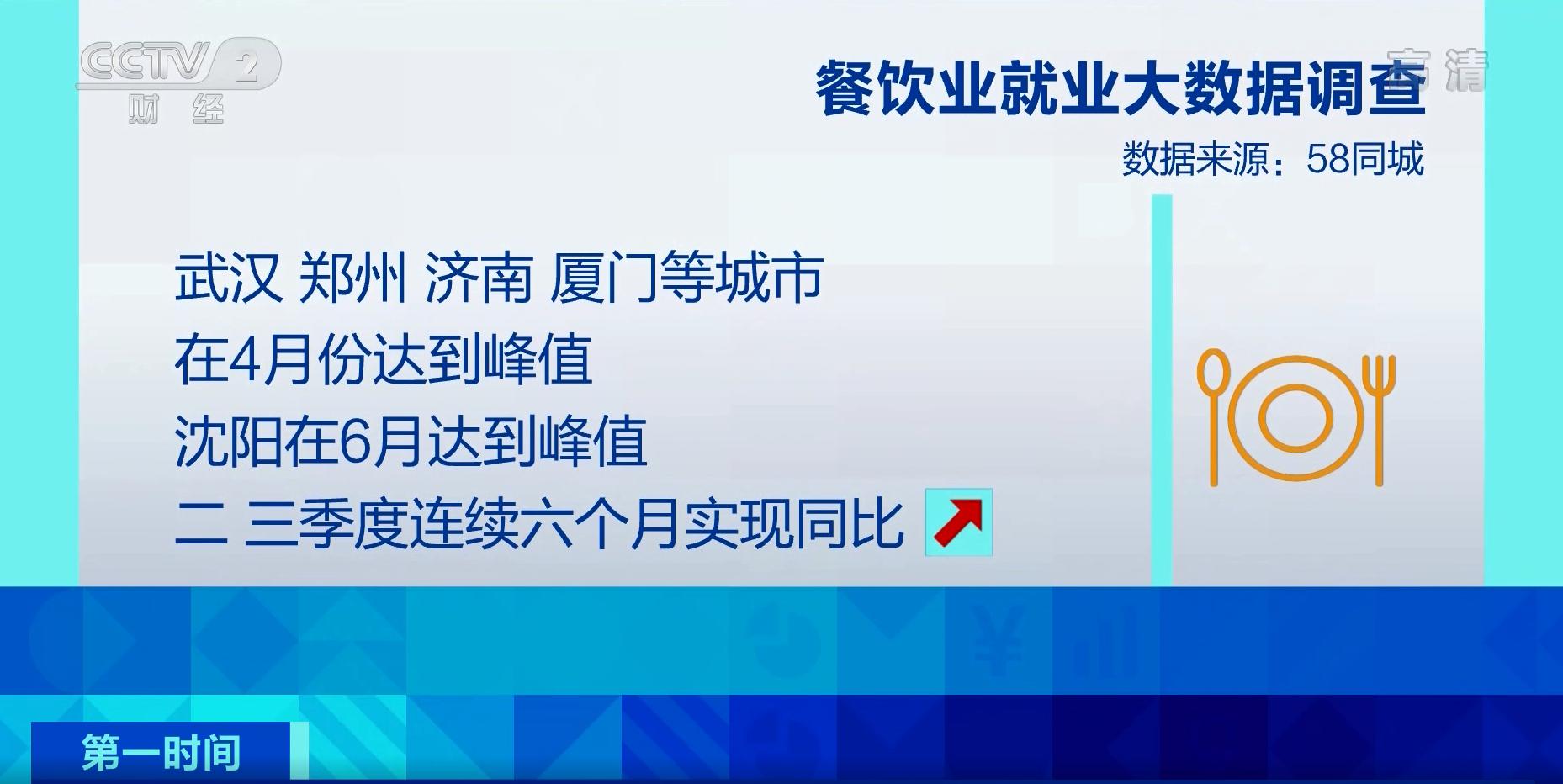 第2393页