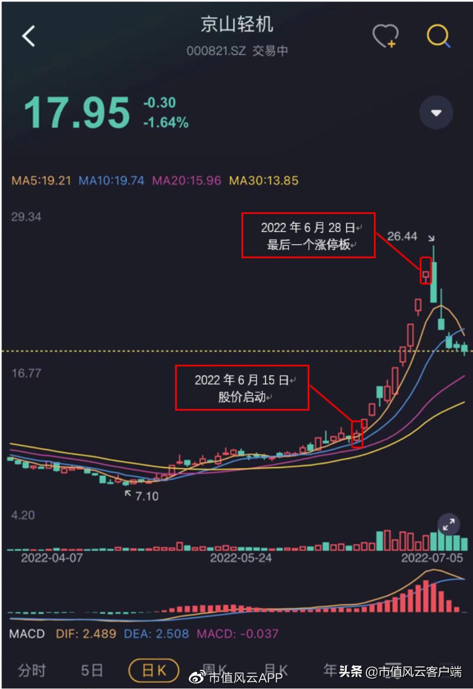 京山轻机最新消息,京山轻机最新消息——科技前沿，重塑未来生活体验