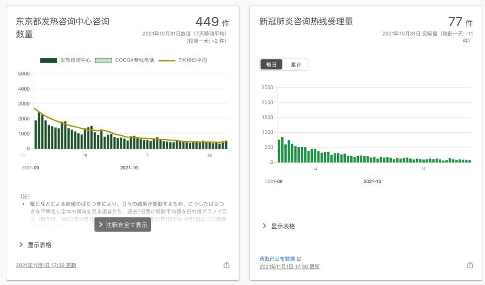 新澳门精准免费资料,实证分析细明数据_NSS51.131高速版